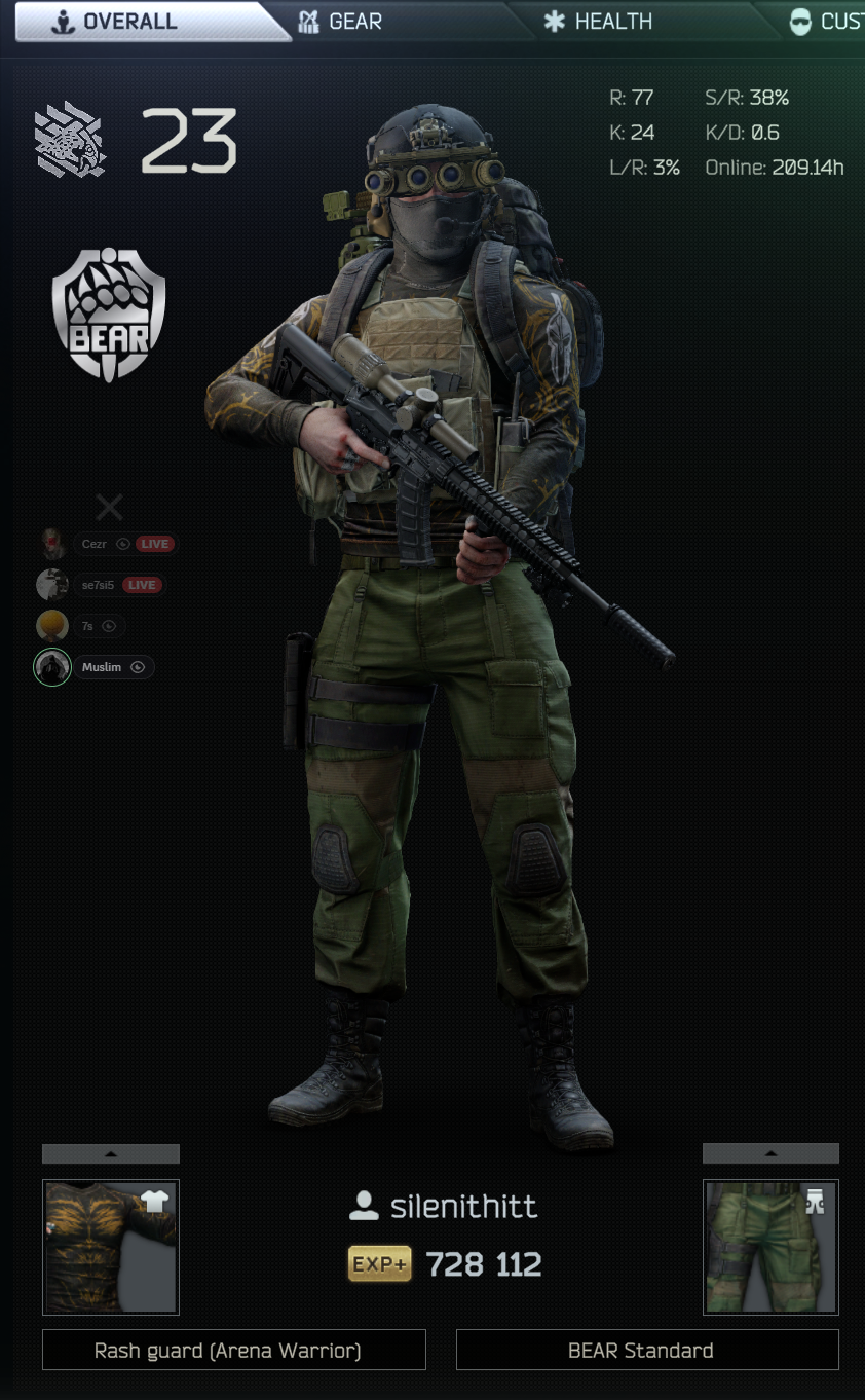 PMC outfit posted by silenthitt